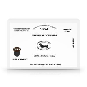 Product Image for  12 Pack Single Serve Coffee Capsules